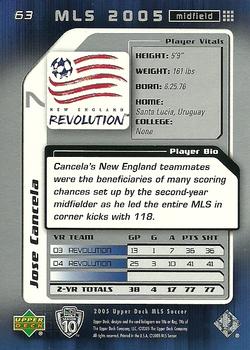 2005 Upper Deck MLS #63 Jose Cancela Back