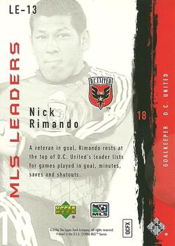 2006 Upper Deck MLS - Leaders #LE-13 Nick Rimando Back