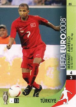 2008 Panini UEFA Euro #85 Mehmet Aurelio Front