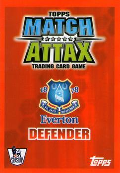 2007-08 Topps Match Attax Premier League Extra #NNO Anthony Gardner Back