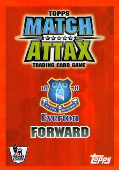 2007-08 Topps Match Attax Premier League Extra #NNO James Vaughan Back