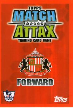 2007-08 Topps Match Attax Premier League Extra #NNO Rade Prica Back