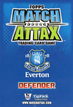 2008-09 Topps Match Attax Premier League Extra #NNO Tony Hibbert Back