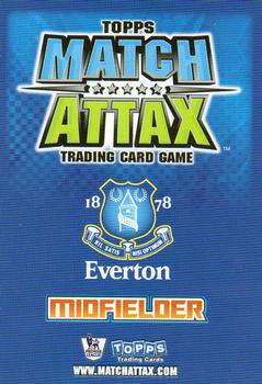 2008-09 Topps Match Attax Premier League Extra #NNO Dan Gosling Back