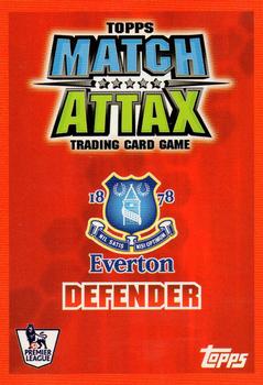 2007-08 Topps Match Attax Premier League Extra - Club Captains #NNO Phil Neville Back