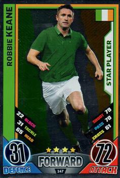 2012 Topps Match Attax Eurostars #147 Robbie Keane Front