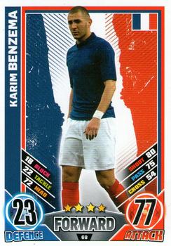 2012 Topps Match Attax Eurostars #68 Karim Benzema Front