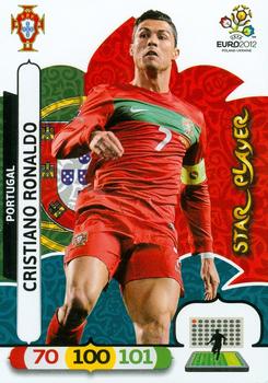 2012 Panini Adrenalyn XL Euro #NNO Cristiano Ronaldo Front