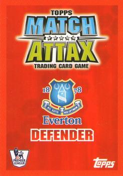 2007-08 Topps Match Attax Premier League #NNO Joleon Lescott Back