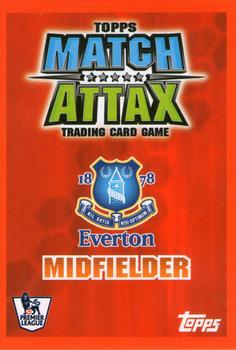 2007-08 Topps Match Attax Premier League #NNO Steven Pienaar Back