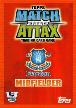 2007-08 Topps Match Attax Premier League #NNO Tim Cahill Back