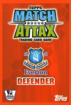 2007-08 Topps Match Attax Premier League #NNO Tony Hibbert Back