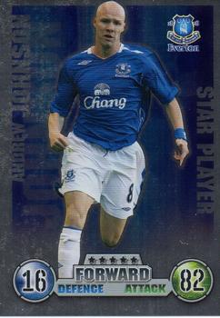 2007-08 Topps Match Attax Premier League - Star Players #NNO Andrew Johnson Front
