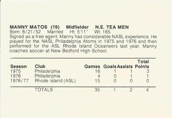 1978 New England Tea Men  #19 Manny Matos Back