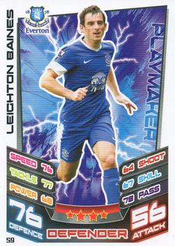 2012-13 Topps Match Attax Premier League #59 Leighton Baines Front