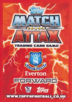2012-13 Topps Match Attax Premier League #384 Steven Naismith Back
