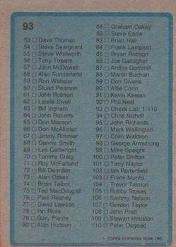 1976-77 Topps Footballer #93 Checklist 1-110 Back