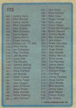 1976-77 Topps Footballer #172 Checklist 111-220 Back