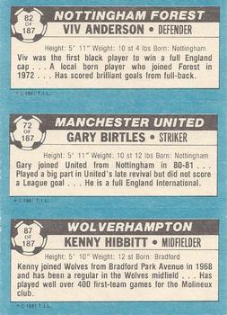 1981-82 Topps Footballer #82 / 72 / 87 Viv Anderson / Gary Birtles / Kenny Hibbitt Back