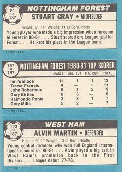 1981-82 Topps Footballer #81 / 157 / 123 Stuart Gray / Ian Wallace / Alvin Martin Back