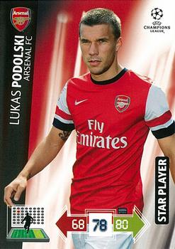 2012-13 Panini Adrenalyn XL UEFA Champions League #NNO Lukas Podolski Front