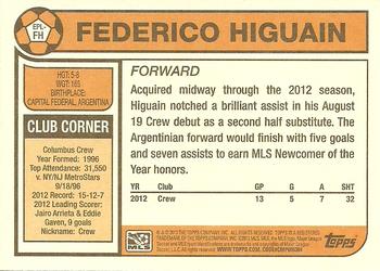 2013 Topps MLS - 1978 English Footballer #EPL-FH Federico Higuain Back