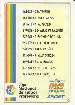 1994-95 Mundicromo Sport Las Fichas de La Liga #1 Indice Back