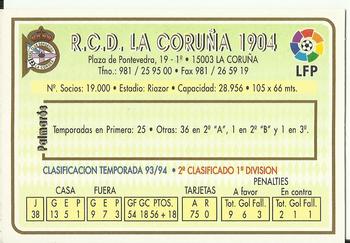 1994-95 Mundicromo Sport Las Fichas de La Liga #21 Team Card Back