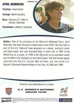 2004 Choice US Women's National Soccer Team #33 April Heinrichs Back