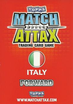 2010 Topps Match Attax England 2010 #NNO Vincenzo Iaquinta Back