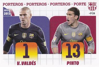 2012-13 Panini FC Barcelona Stickers #15 V. Valdés / Pinto Front