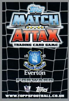 2011-12 Topps Match Attax Premier League Extra #N7 Landon Donovan Back