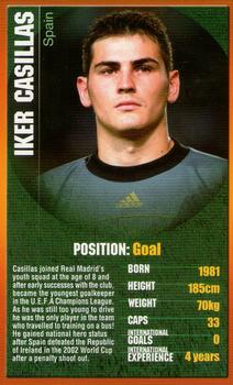 2004 Top Trumps European Football Stars #NNO Iker Casillas Front