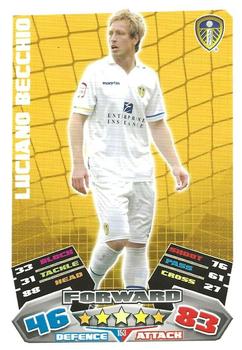 2011-12 Topps Match Attax Championship #153 Luciano Becchio Front