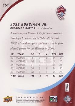 2008 Upper Deck MLS #151 Jose Burciaga Jr. Back