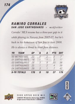 2008 Upper Deck MLS #174 Ramiro Corrales Back