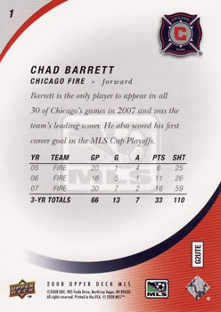 2008 Upper Deck MLS #1 Chad Barrett Back