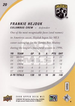 2008 Upper Deck MLS #20 Frankie Hejduk Back