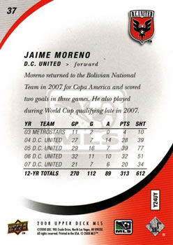 2008 Upper Deck MLS #37 Jaime Moreno Back