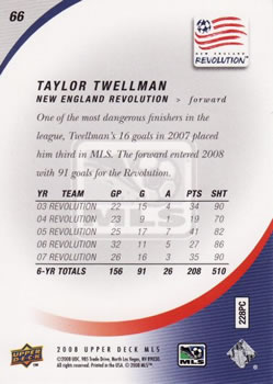 2008 Upper Deck MLS #66 Taylor Twellman Back