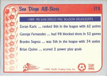 1990-91 Pacific MSL #174 San Diego All-Stars Back
