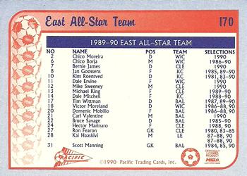 1990-91 Pacific MSL #170 East All-Star Team Back