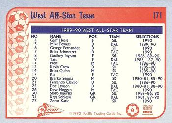 1990-91 Pacific MSL #171 West All-Star Team Back