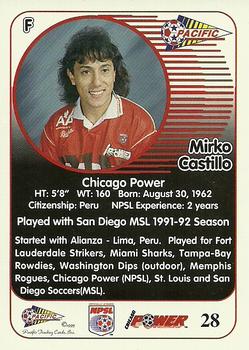 1993 Pacific NPSL #28 Mirko Castillo Back
