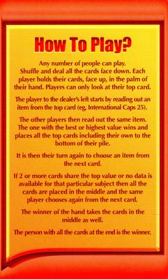 2009 Top Trumps Specials Manchester United #NNO Title Card Back