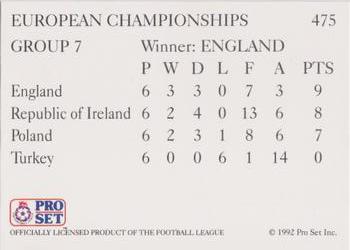1991-92 Pro Set (England) #475 1991/92 England Squad (Puzzle) 9  Back