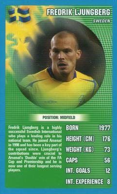 2006 Top Trumps World Football Stars #NNO Fredrik Ljungberg Front