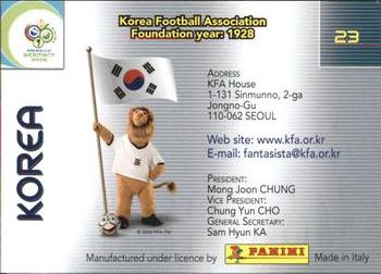 2006 Panini World Cup #23 Korea Back
