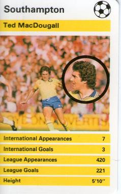 1980 Top Trumps British Strikers #NNO Ted MacDougall Front