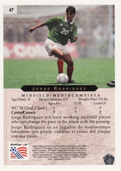 1994 Upper Deck World Cup Contenders English/Spanish #47 Jorge Rodriguez Back